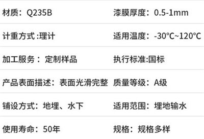 临高热浸塑穿线管产品性能特点